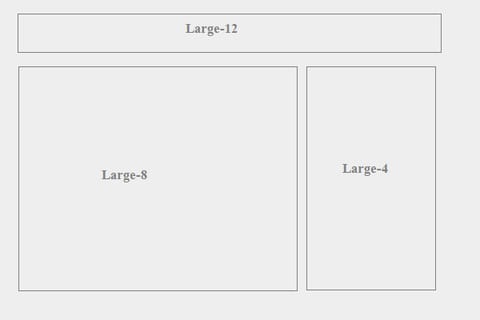 Layout change