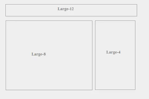 Layout change