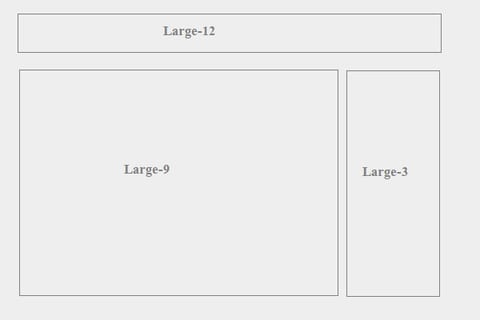 Layout change 9 3