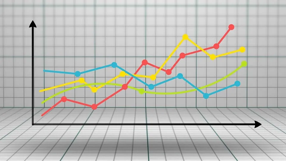 Calculate Average Stock Price