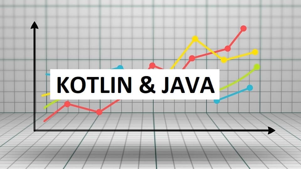 Stock price calculator kotlin java