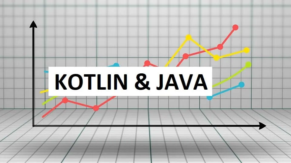 Stock price calculator kotlin java
